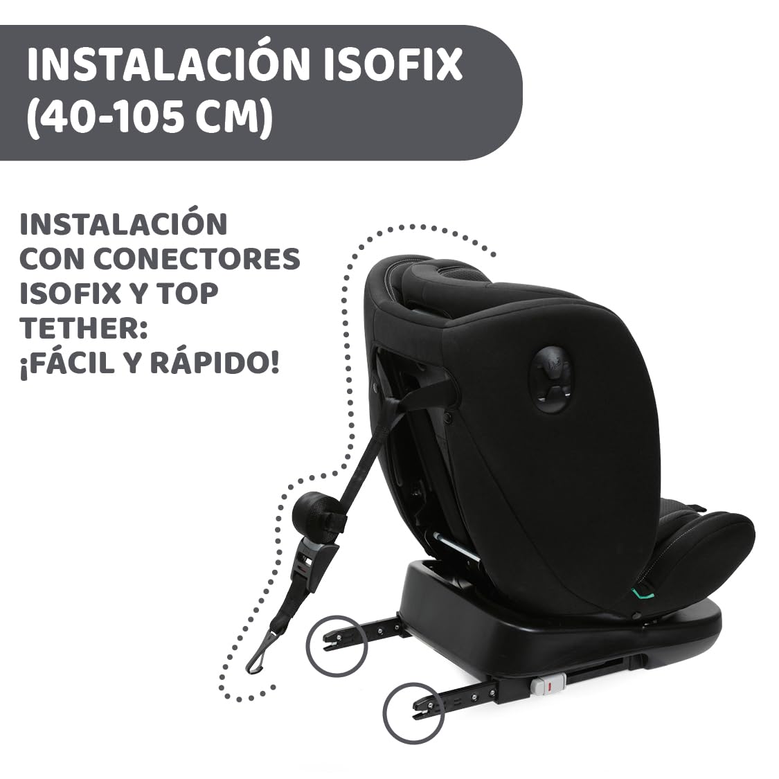 Chicco UnicoEvoI-Size, Siège Auto 0-36 Kg, homologué ECE R129/03, Isofix 360° pivotant et inclinable, Groupe 0+/1/2/3 De 0 à 12 ans, Black