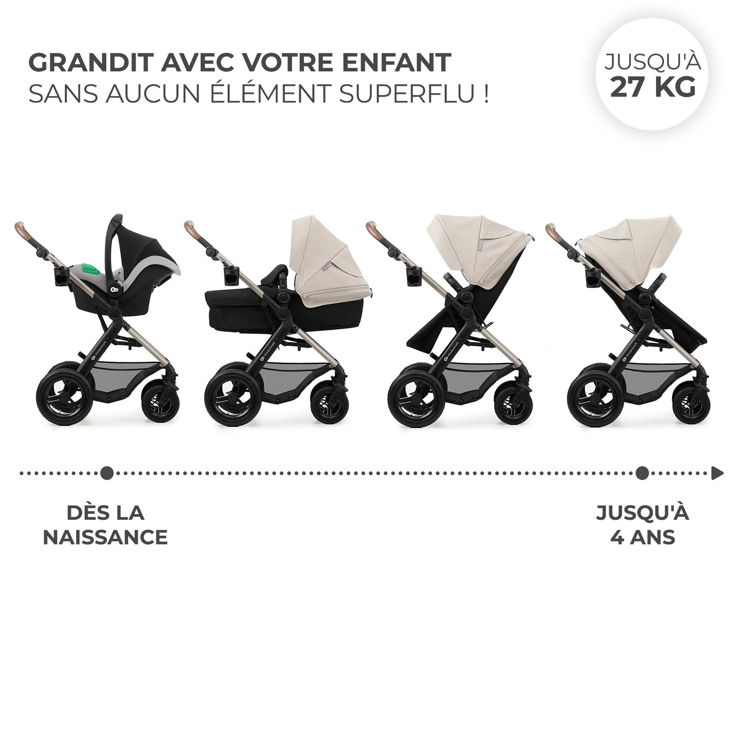 Kinderkraft MOOV2 AIR Poussette 3 en 1, Système de voyage de la naissance à 27 kg, Siège auto Mink PRO I-Size inclus, Capote extensible avec filtre UPF50+, Roues gonflables, Noir