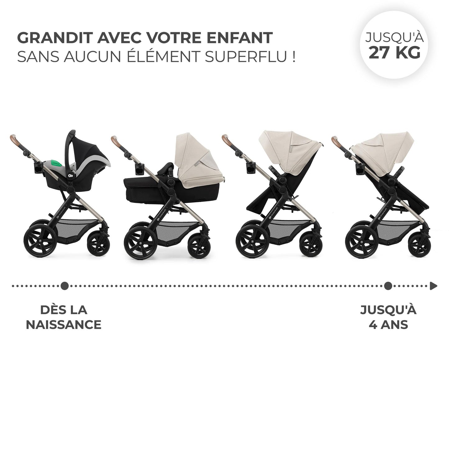 Kinderkraft MOOV2 AIR Poussette 3 en 1, Système de voyage de la naissance à 27 kg, Siège auto Mink PRO I-Size inclus, Capote extensible avec filtre UPF50+, Roues gonflables, Noir