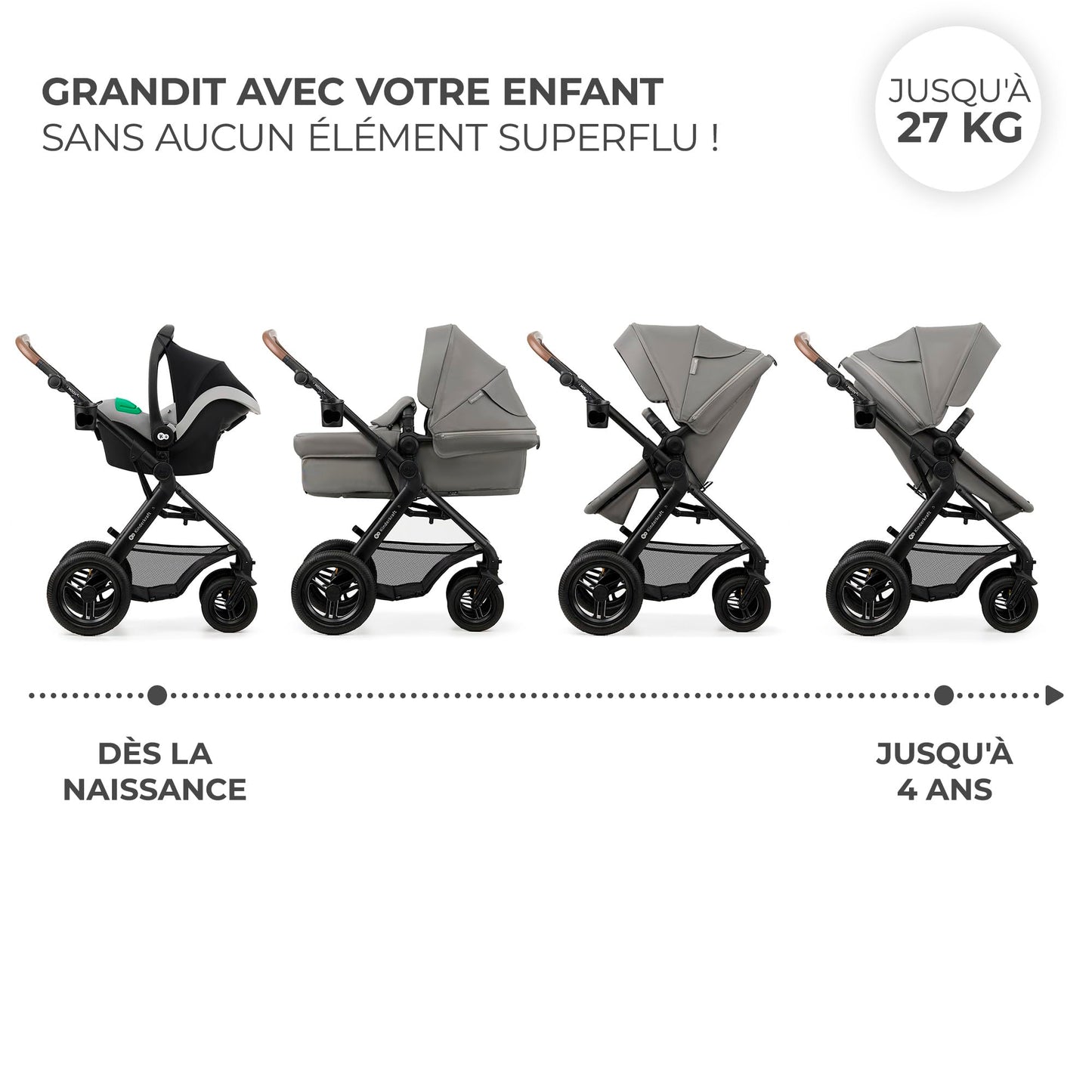 Kinderkraft MOOV2 AIR Poussette 3 en 1, Système de voyage de la naissance à 27 kg, Siège auto Mink PRO I-Size inclus, Capote extensible avec filtre UPF50+, Roues gonflables, Noir