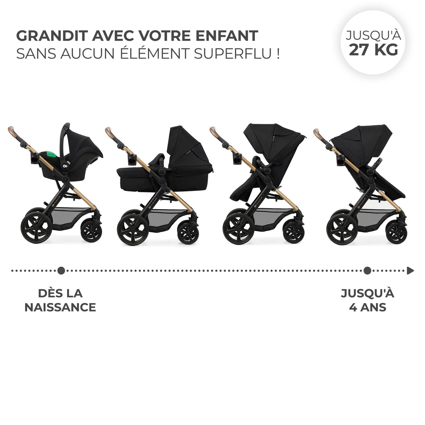 Kinderkraft MOOV2 AIR Poussette 3 en 1, Système de voyage de la naissance à 27 kg, Siège auto Mink PRO I-Size inclus, Capote extensible avec filtre UPF50+, Roues gonflables, Noir